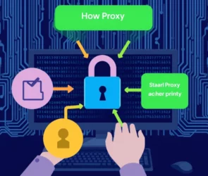 Open Proxy