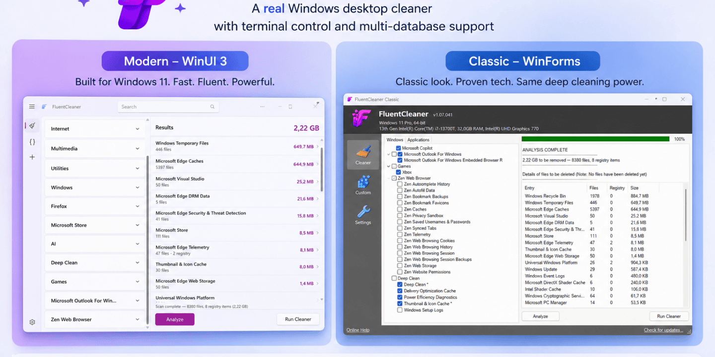 Fluent Cleaner